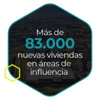 El Edén - Viviendas cercanas